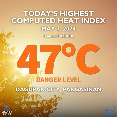 heat index today dagupan